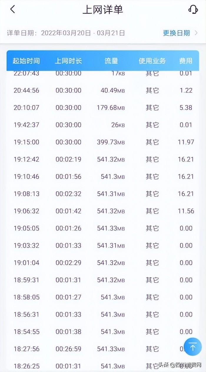 手机流量不够用办什么流量卡好,手机流量不够用怎么办中国移动
