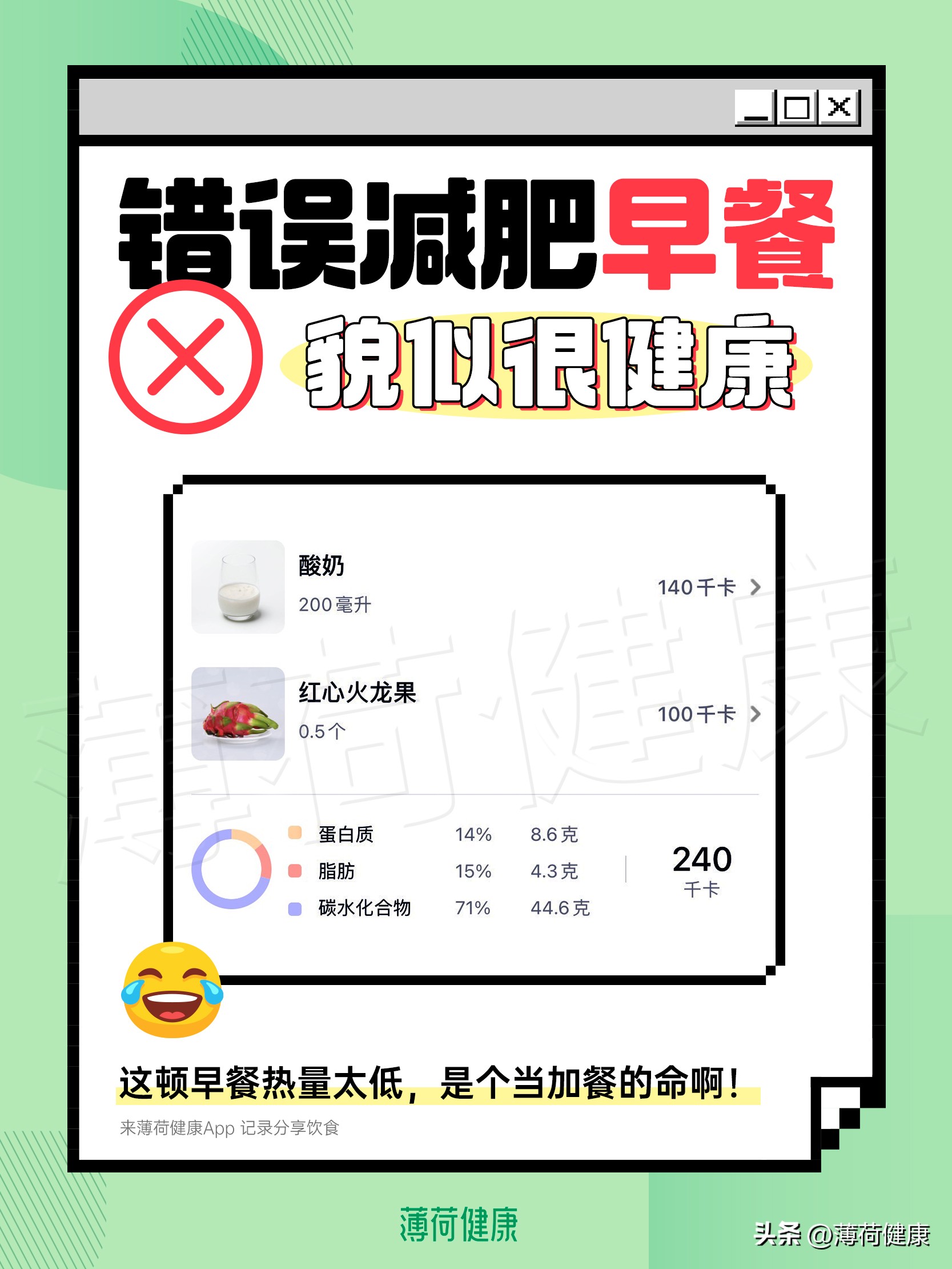 牛油果的最佳吃法减肥早餐,减肥早餐吃什么最好效果好