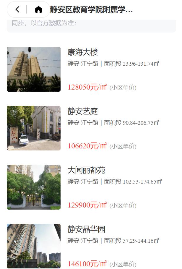 上海静安小学学区房价,上海最有性价比双学区