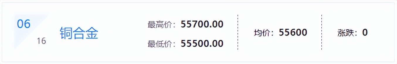 6月22日废铜废钢的价格是多少,废钢废铝废铜最新行情今天