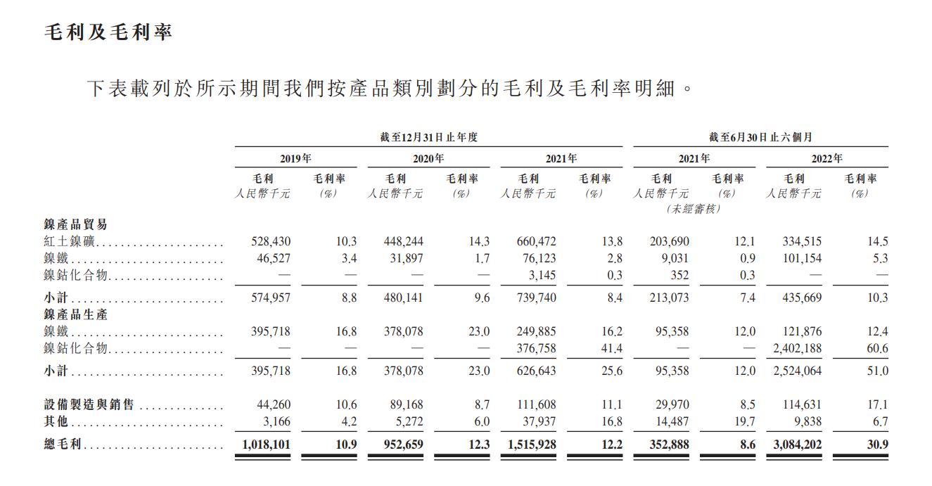 力勤资源上市会涨么,力勤资源未来发展前景
