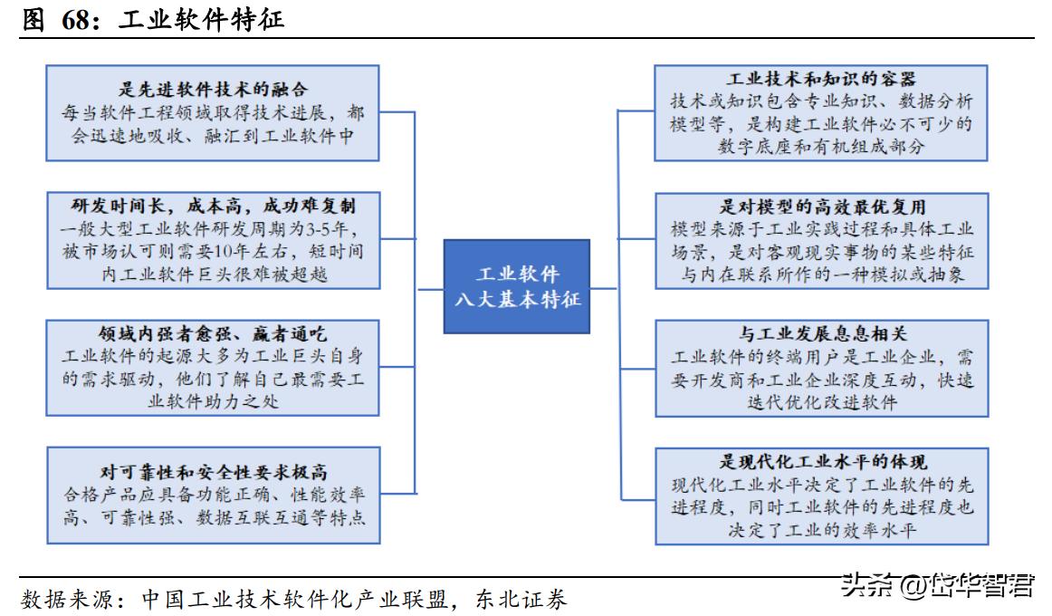 国睿科技雷达实力,国睿科技激光雷达