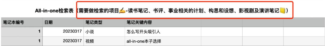 allinone笔记教程,allinone笔记法