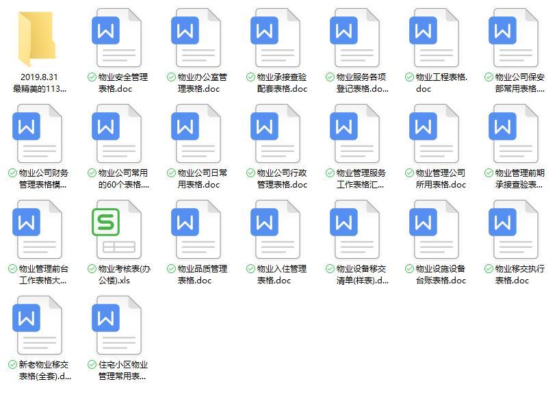 物业盈利模式和渠道,物业还有什么额外的盈利点吗