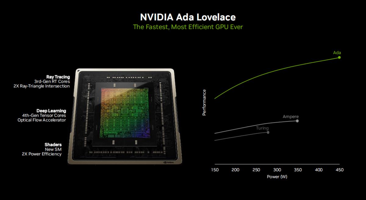 rtx4060ti4k画质表现,rtx4060ti最高画质