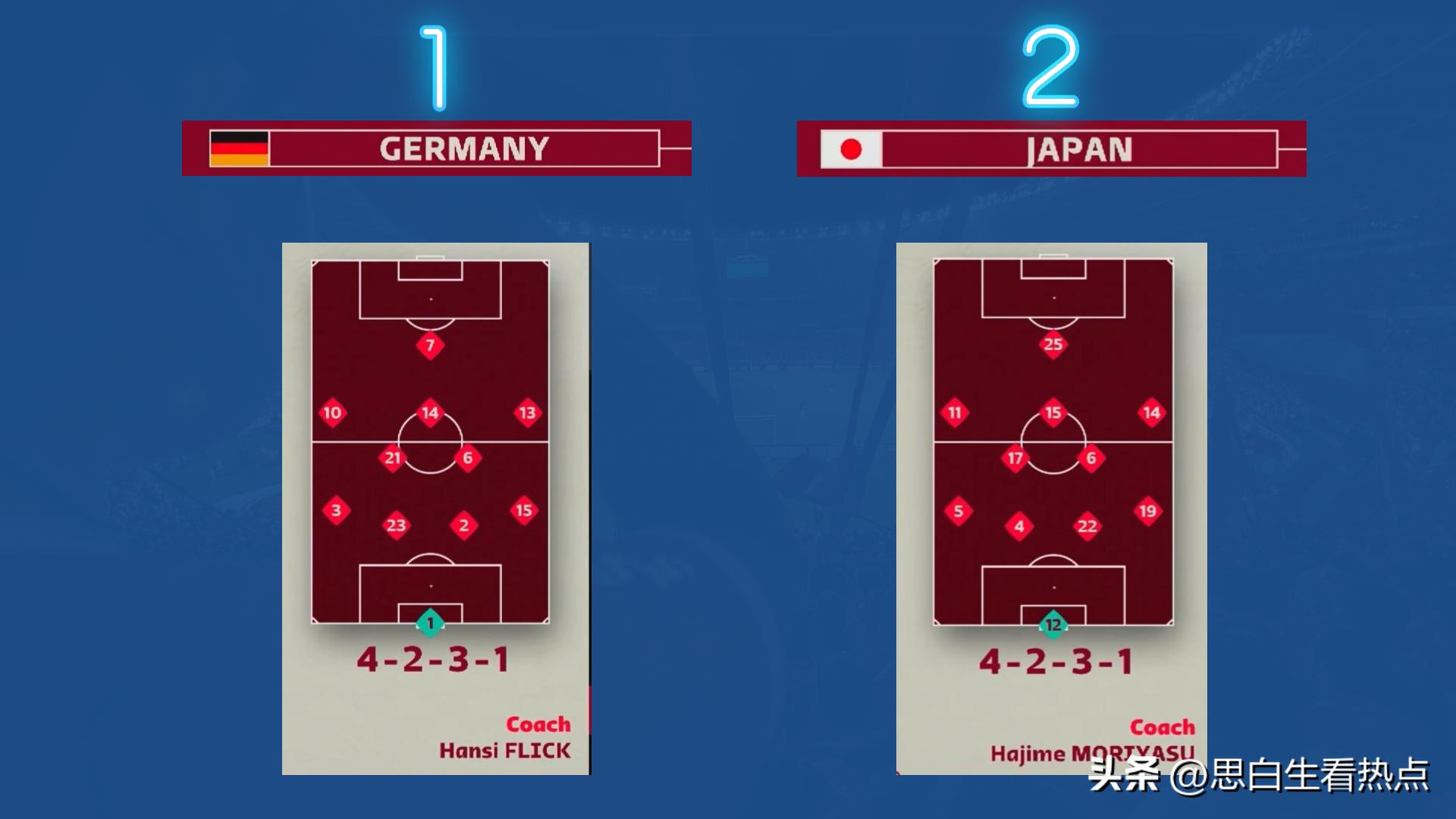 日本世界杯爆冷,世界杯日本爆冷击败德国