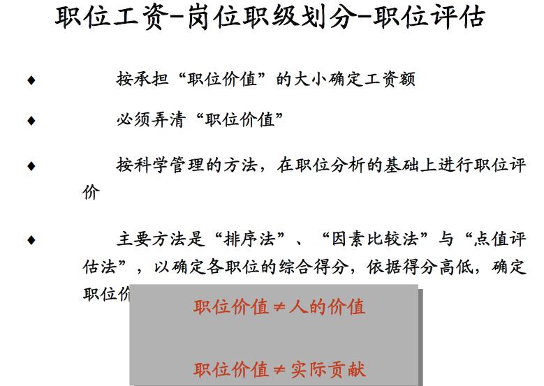 it公司的薪酬绩效,it互联网公司薪酬体系设计方案