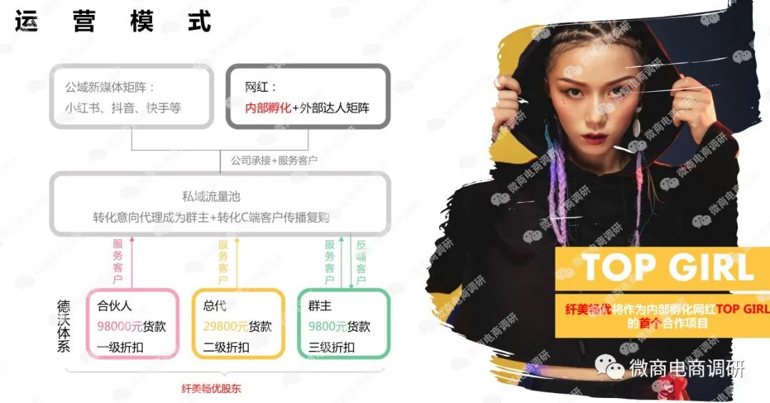 纤美畅优官方旗舰店,德沃纤美畅优