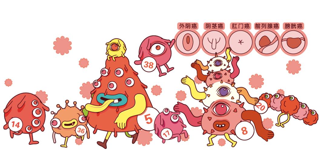 因为TA，33岁女士与宫颈癌擦肩而过！浙一妇科专家：会传染务必当心