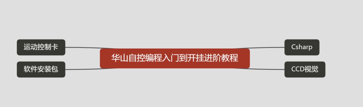 自动控制编程课程,自动化编程辅助工具