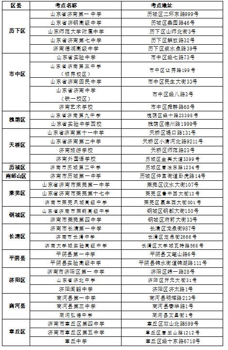 收藏济南,济南收藏册