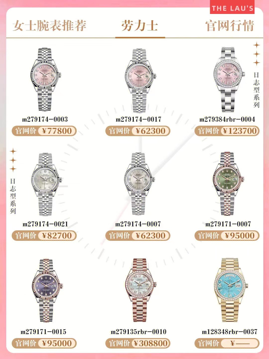 挑一款适合自己的腕表,日常买哪款腕表最合适