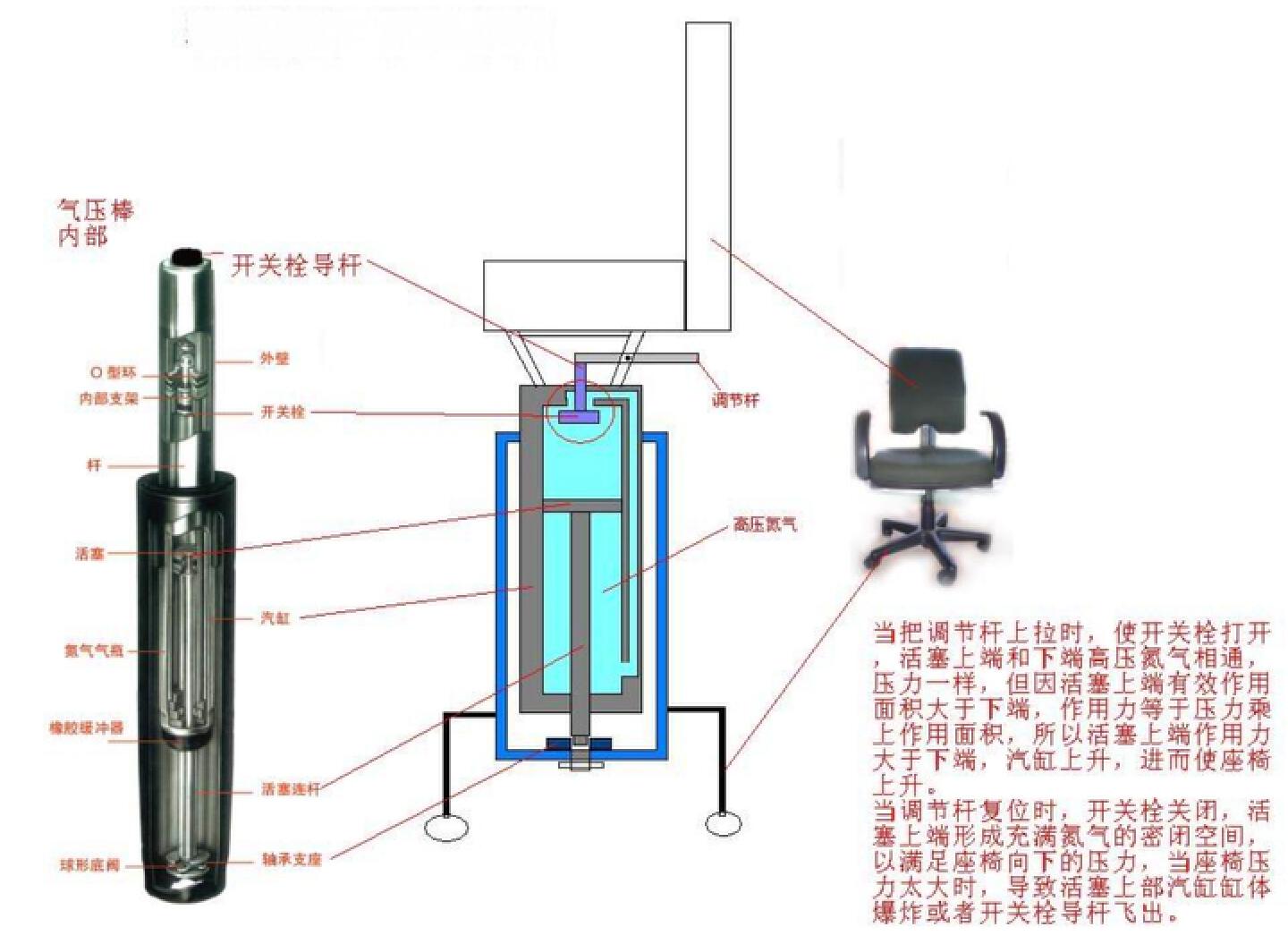 椅子推荐人体工学椅测评,人体工学椅推荐不伤腰