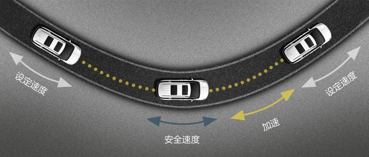 全新起亚嘉华实车很有商务风格,全新款起亚嘉华mpv版