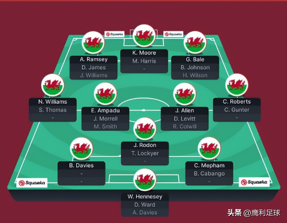 2022卡塔尔世界杯今日赛程表格图,2022卡塔尔世界杯分组与全部赛程