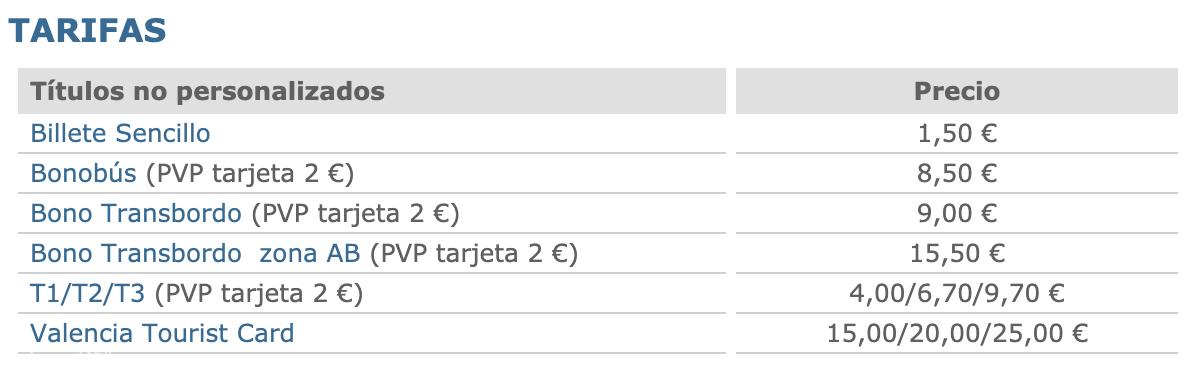 西班牙交通卡一般在哪里办理,西班牙交通法规大全