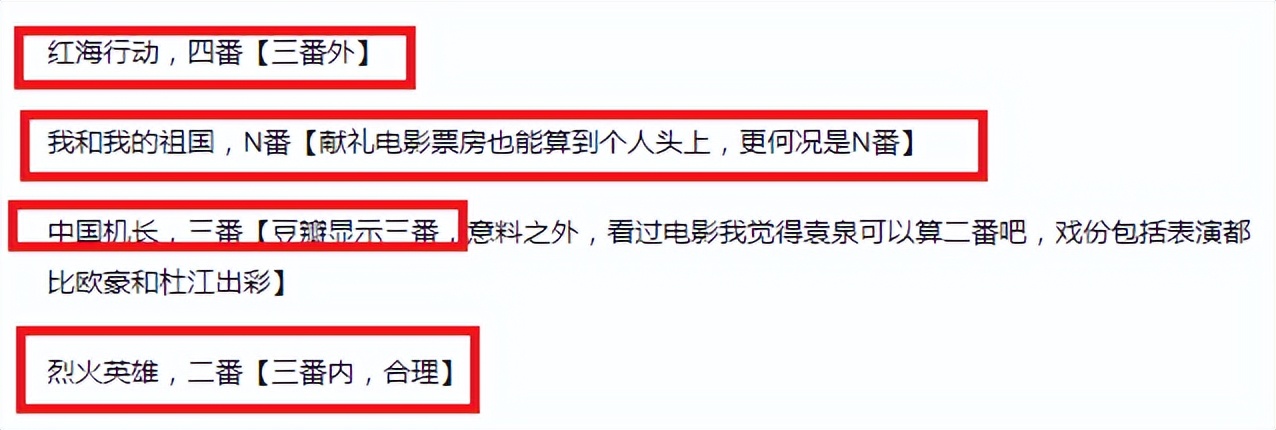 表面是百亿票房，实际上有的是零蛋，这6位演员别再吹了