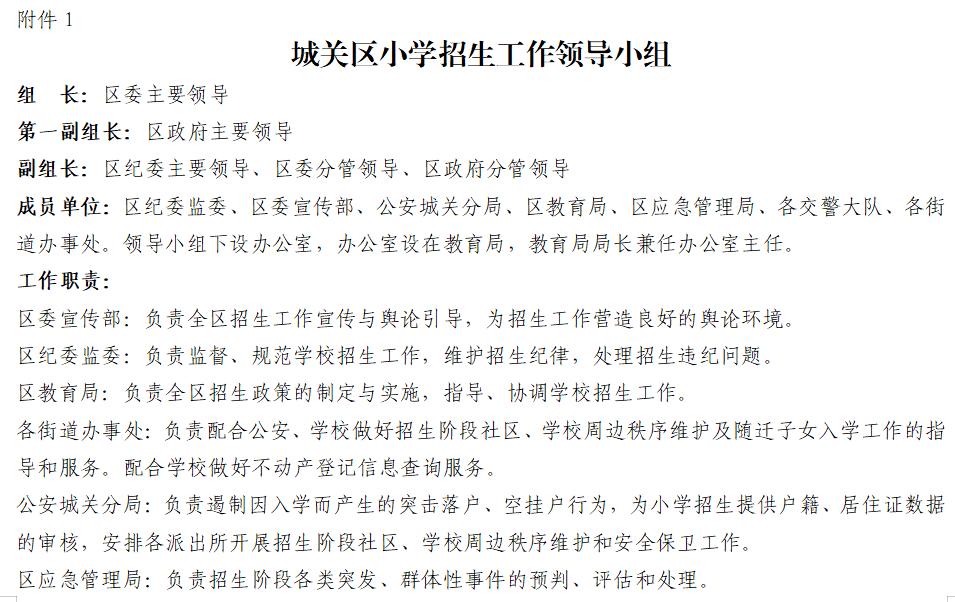 兰州城关区幼升小政策最新规定,兰州市城关区幼升小划片图解