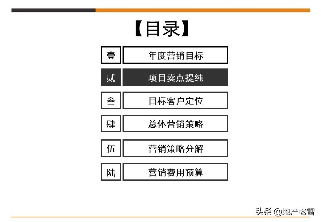 娓╂硥璁捐钀ラ攢鏂规,鍩庡競娓╂硥棰勫敭钀ラ攢鏂规