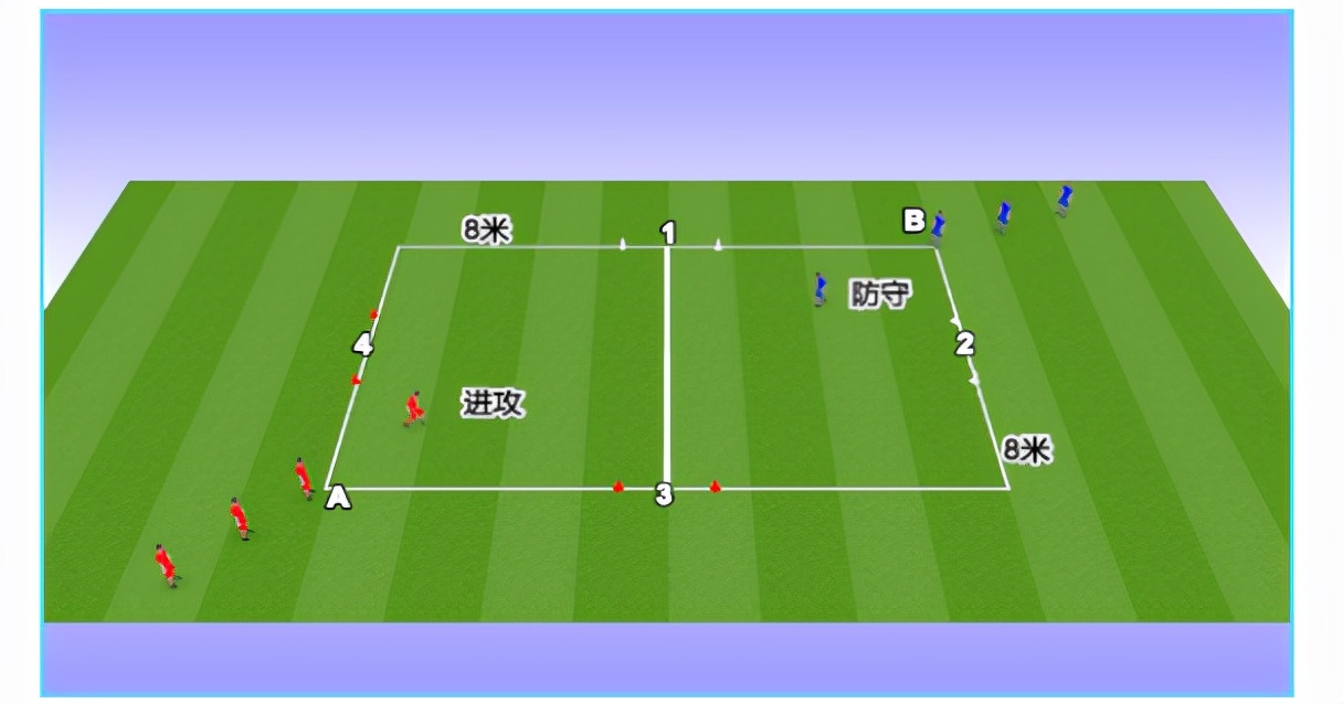提高队员1v1进攻能力教案,如何提高球员1v1攻防