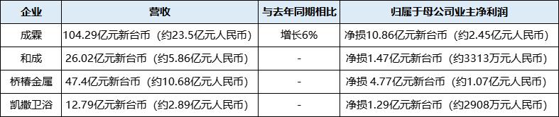 陶瓷行业智能仓储,陶瓷行业最新资讯