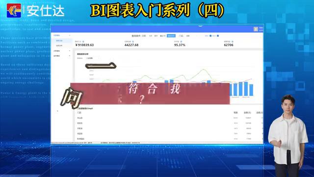 成功企业背后的管理大师——安仕达BI图表入门系列（四）