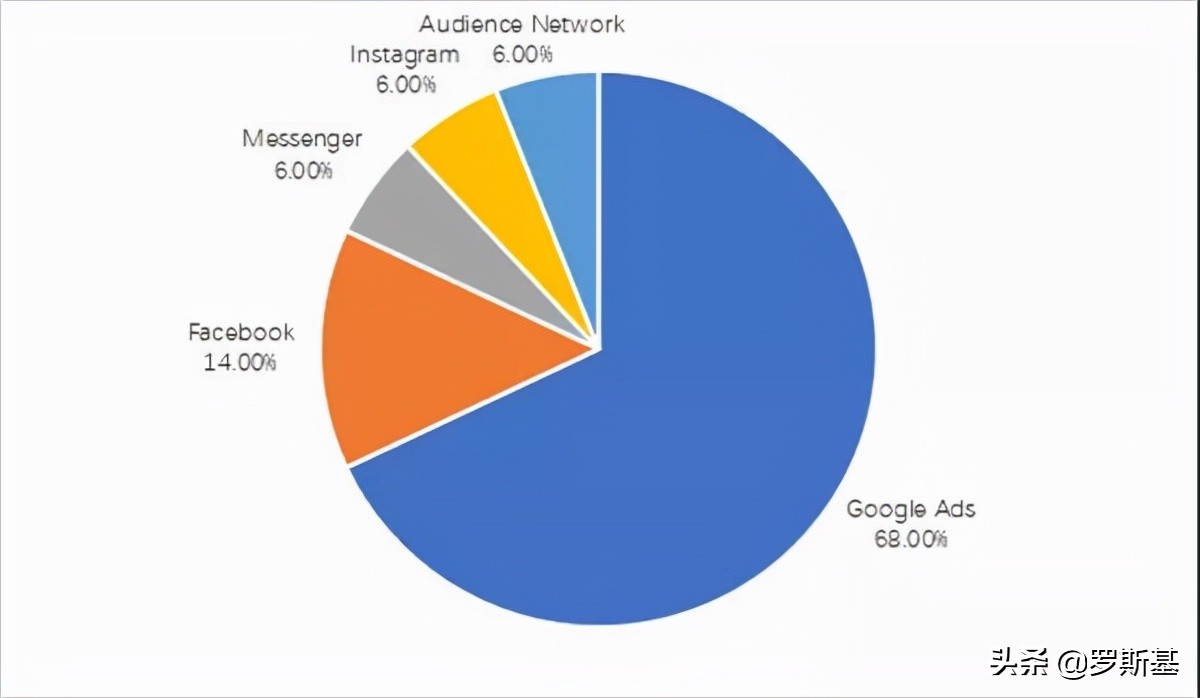 诸神之战手游哪个门派强,诸神之战游戏排行榜