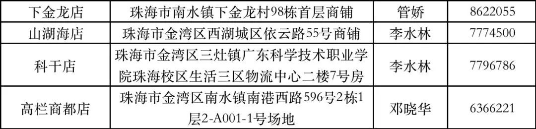 阳康后最担心的健康问题,阳过与阳康注意事项