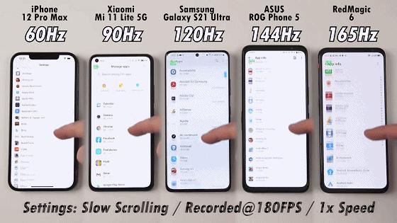 手机配置都看哪些参数,手机配置太低看不了视频怎么办