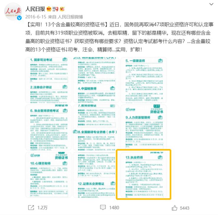 2024年执业药师平均工资,舒城县执业药师薪酬