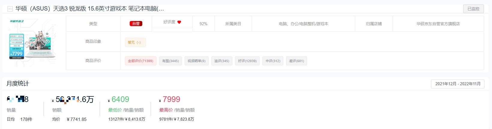 2022年度游戏本十大热门品牌销量排行榜