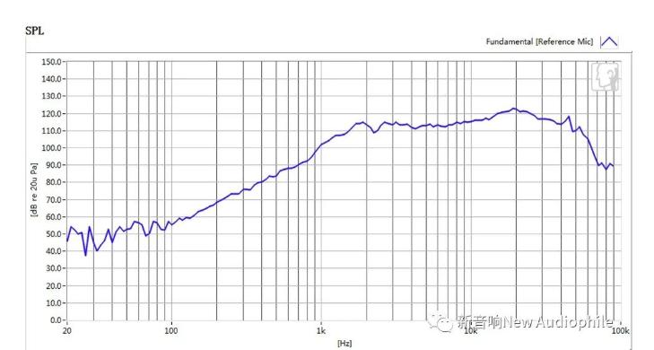 德国汉诺瓦c系列,德国汉诺瓦音箱