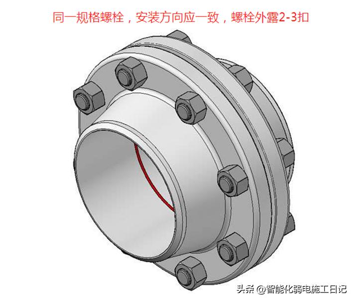 长方形法兰螺栓紧固顺序图,法兰螺栓正确安装图