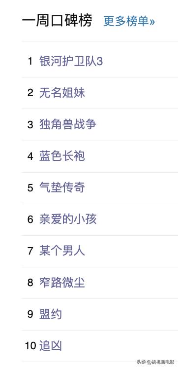 本周院线新片盘点|《小美人鱼》《造梦之家》将上映