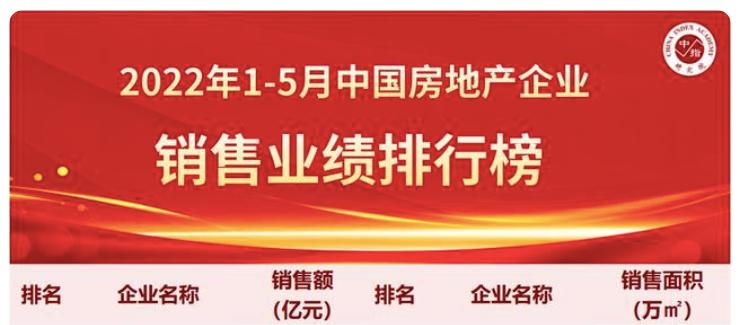 大悦城要开的汉堡店叫什么,大悦城在哪里