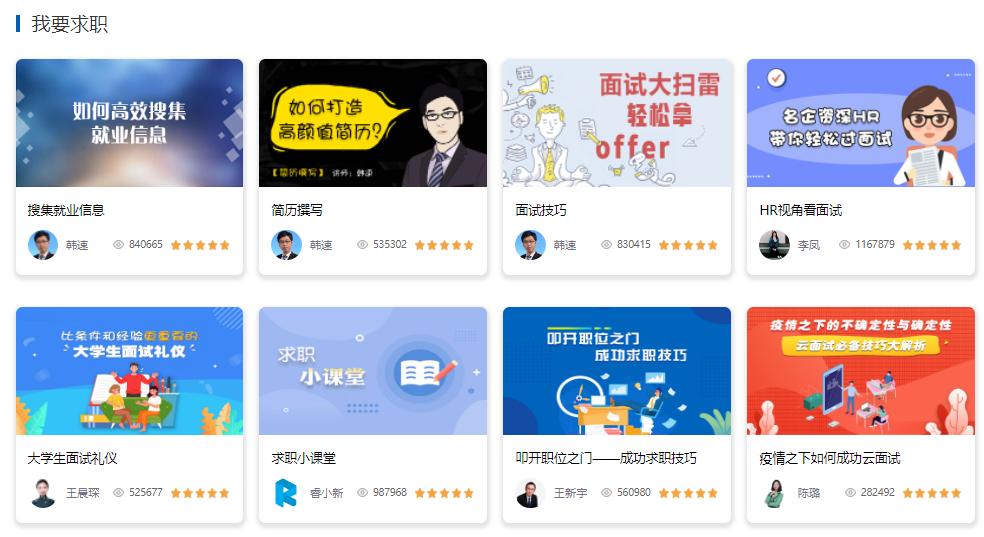 上海交大毕业生就业导航,上海交大2023本科生就业率