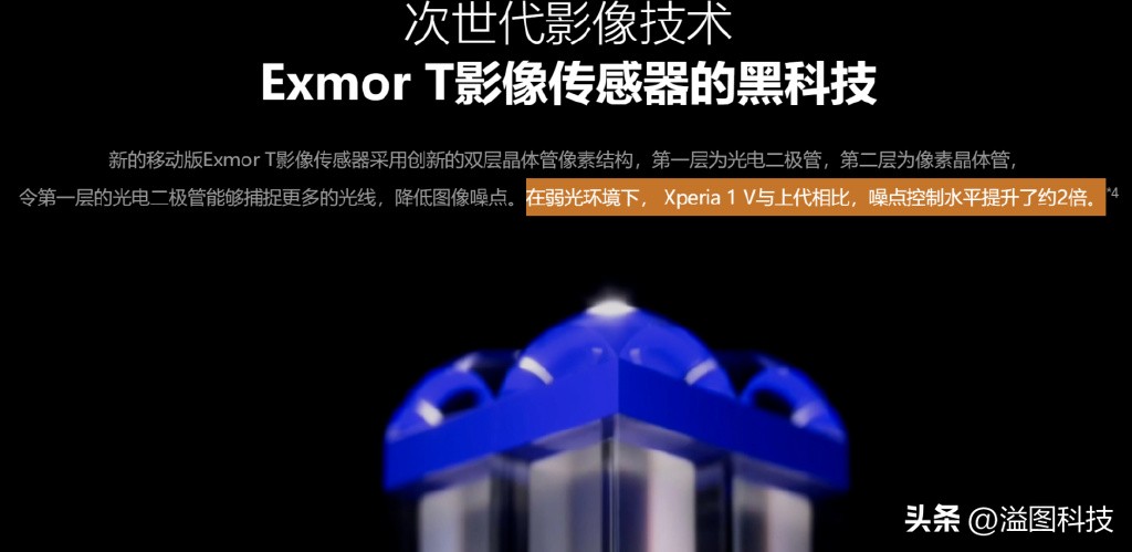 索尼xperia1i传感器参数,索尼xperia1iv功能介绍