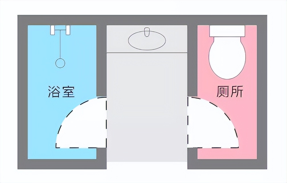 暗卫需要注意哪些细节,暗卫怎么躲