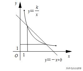 2023安徽省中考数学,安徽省中考数学2023试卷完整