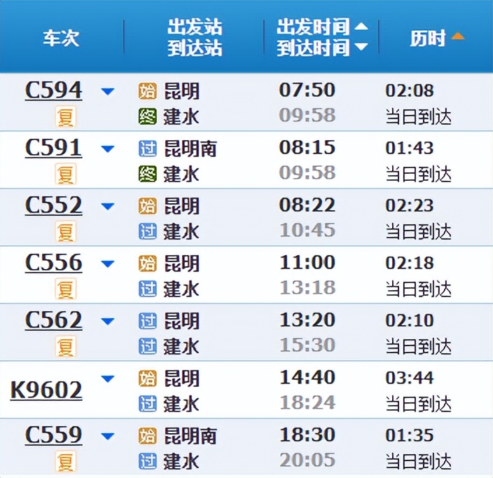 我要去红河,上车去