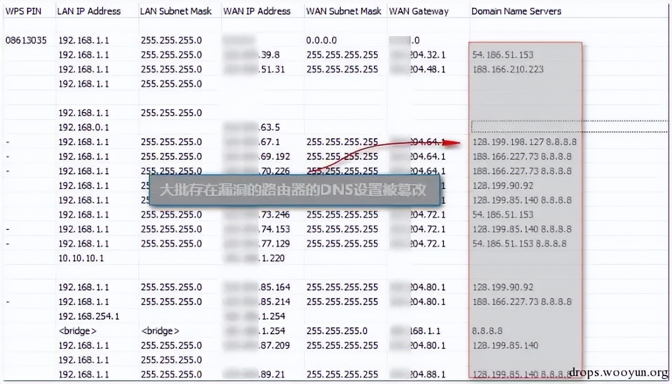 流量劫持技术教程,渗透攻击手段