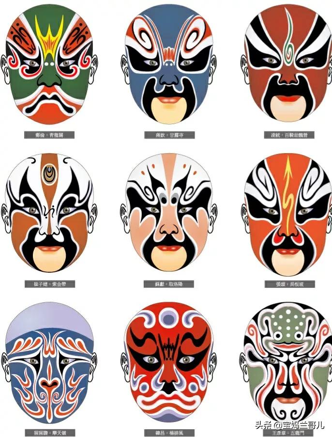 京剧脸谱大全图片欣赏,最好看的京剧脸谱图片大全