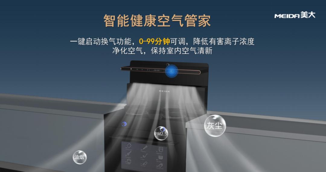 “风”起云开，冠盖京“华”|美大集成灶风华系列新品乘势来袭