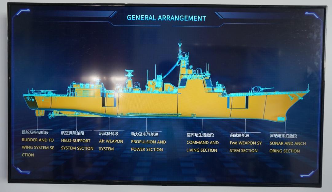 052d沙特防务,国外评价沙特购买052d