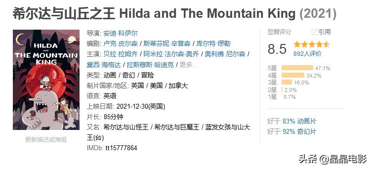 九部值得一看的冷门佳片,推荐几部冷门动漫看过的都说好看