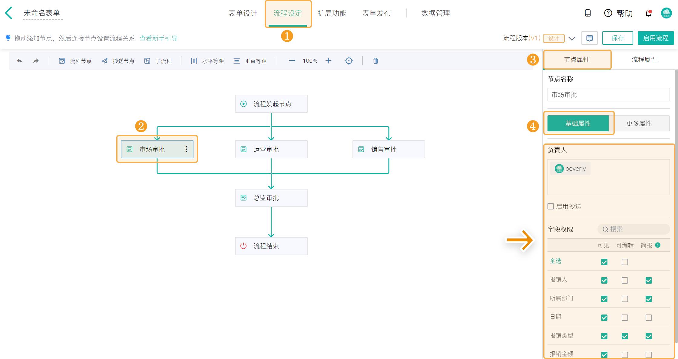手把手搭建平台,流程搭建方法