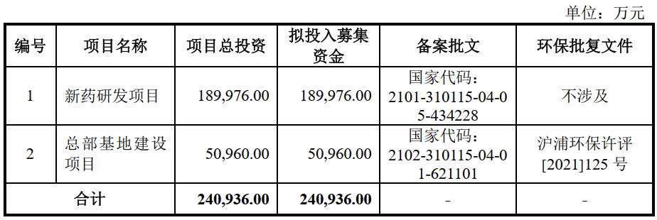 沙弥新股申购,沙弥今日新股申购分析