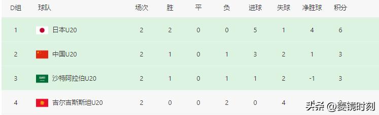 亚洲杯越南01不敌印尼赔率,亚洲杯越南队不敌伊拉克