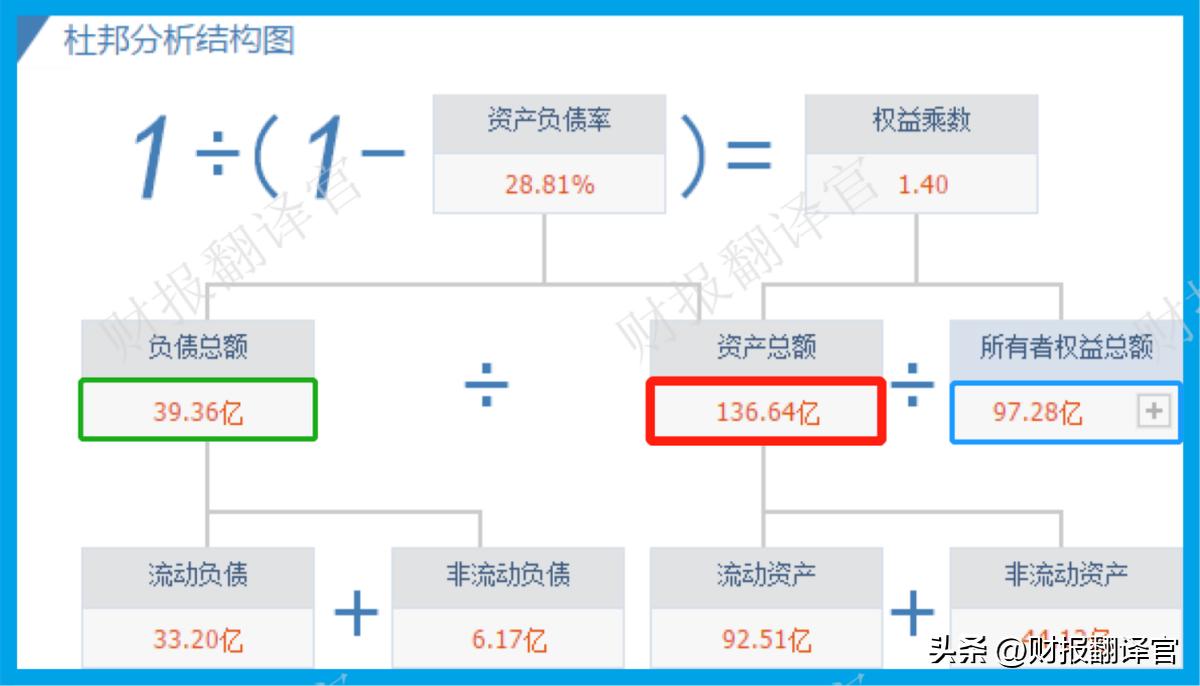 锂矿股票板块走势最新分析,锂矿板块行情分析2023最新版