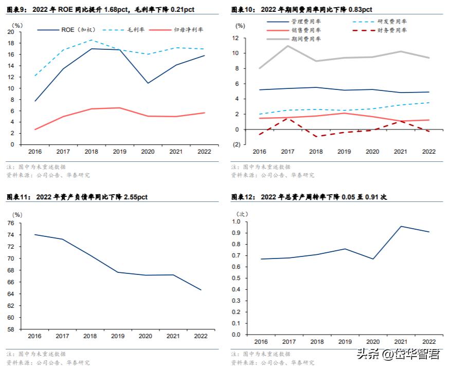 中材国际：拓展装备与运维提升经营质量“一带一路”催化海外增量